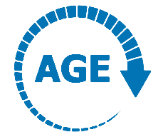 Age-Based Options